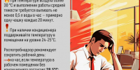 Жаркая погода приводит к ухудшению условий труда в помещениях без кондиционирования - Город Арзамас