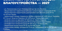 12 территорий - один выбор. Какая из них преобразится в 2027 году?. - Администрация г. Северодвинска