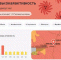 Фото к материалу: Жителей Ростовской области предупредили о высокой активности пыльцы злаков - DonDay.Ru