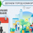 4 дня осталось до конца голосования в рамках проекта «Формирование комфортной городской среды»!. - Великоустюгский муниципальный округ
