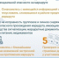 Для туристов.. - Козульский район
