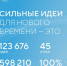 «Сильные идеи для нового времени» - Газета Сафоновская правда