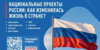 Народный фронт проводит всероссийский онлайн-опрос о национальных проектах - Правительство Нижегородской области