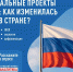 Народный фронт проводит всероссийский онлайн-опрос о нацпроектах - Нижегородская правда