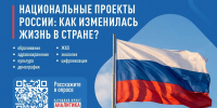 Народный фронт проводит всероссийский онлайн-опрос о нацпроектах - Нижегородская правда