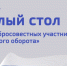 Сотрудники Центра правового консультирования приняли участие в круглом столе на тему: «Защита добросовестных участников гражданско‑правовых обязательств: проблемы законодательства и судебной практики» - Государственно-правовой департамент