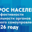 Пройдите опрос о качестве работы органов власти - Администрация г. Челябинск