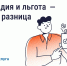 КАК ПЛАТИТЬ ЗА ЖКУ МЕНЬШЕ: ЛЬГОТЫ И СУБСИДИИ - Министерство жилищно-коммунального и дорожного комплекса