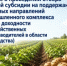 Объявление о проведении отбора получателей субсидии на поддержание приоритетных направлений агропромышленного комплекса (поддержка доходности сельскохозяйственных товаропроизводителей в области картофелеводства) - Министерство сельского хозяйства