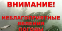 Прогноз погоды - Аскинский район
