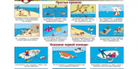 Уважаемые мегионцы! Соблюдайте меры безопасности на водоёмах в летний период! - Администрация г. Мегиона