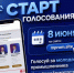 Стартовало народное голосование V юбилейной Всероссийской премии «Молодой промышленник года» - Министерство промышленности