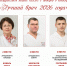Победители конкурса "Лучший врач года 2026" - ВОККДЦ