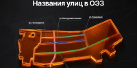 Улицам ОЭЗ «Кулибин» в Дзержинске присвоены наименования - Правительство Нижегородской области