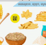 ОБЯЗАТЕЛЬНАЯ МАРКИРОВКА ОТДЕЛЬНЫХ ВИДОВ БАКАЛЕЙНОЙ ПРОДУКЦИИ - КРУП, МАКАРОН, МУКИ И СМЕСЕЙ ДЛЯ ПРИГОТОВЛЕНИЯ ТЕСТА, КАШ, МЮСЛИ, КАРТОФЕЛЯ БЫСТРОГО ПРИГОТОВЛЕНИЯ, МЕДА. - Ровеньский район