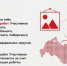 Выставка лучших работ студентов художественных факультетов творческих вузов «Культурный код» - ДВГИИ