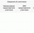 Снимок.JPG - Bnkirov.Ru