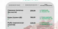 Мы подготовили подборку актуальных цен на социально значимые продукты питания в торговых предприятиях поселений Белгородского района. - Администрация Белгородского района