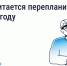 Сервис «Госуслуги. Дом» помогает договориться с соседями. - Администрация г. Северодвинска
