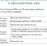 График работы Поликлиники с 11 по 14 июня - ФГБУ Поликлиника №1