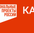У людиновских подростков благодаря нацпроекту «Кадры» вдвое вырос спрос на подработку - Телерадиокомпания Ника