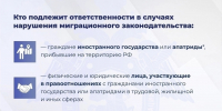 Следственное управление СК России по Смоленской области напоминает об ответственности за незаконное участие в организации незаконной миграции - Следственный комитет