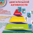 8-14 июня – неделя информированности о важности физической активности - Культурно-досуговый центр Восток