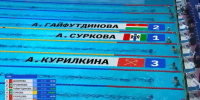 СПОРТСМЕНКА НЦВСМ - ЧЕМПИОНКА РОССИИ ПО ПЛАВАНИЮ! - Управление физкультуры и спорта г. Новосибирска