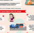 Внимание! Важная информация!. - Ключевский район