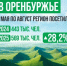 Магия оренбургских степей - Абдулинский городской округ