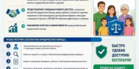 В Республике Башкортостан введен в эксплуатацию единый цифровой сервис для оказания бесплатной юридической помощи - Караидельский район