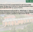 Наши достижения - Междуреченский городской округ