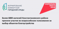 Более 6800 жителей Константиновского района проголосовали за объект благоустройства - Газета Донские огни