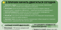 Почему физическая активность необходима каждому - Балахнинский муниципальный округ