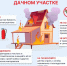 В дачный сезон с МЧС России напоминает правила пожарной безопасности - Администрация Чайковского района