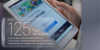 Более 125 тысяч жителей Поморья проголосовали за объекты благоустройства - Пресс-центр Правительства
