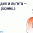 Как платить за ЖКУ меньше: льготы и субсидии.. - Манский район