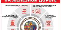 Псковичам напомнили, как вести себя на железной дороге - Псковская правда