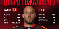 Теперь официально: в омский «Авангард» перешел канадский хоккеист Джошуа Ливо - ИА Новый Омск