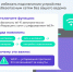 2,2 млн рублей за 5 дней: мошенники снова атакуют Севастополь — карточка 2 - Орлиновский муниципальный округ