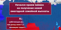 Видео - ТВН