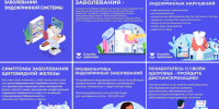Неделя профилактики заболеваний эндокринной системы - ГБУЗ АО ГП №8 им. Н.И. Пирогова