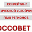 Ивановский губернатор укрепил позиции в рейтинге политической устойчивости - Известно.ру