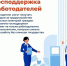 Программа государственной поддержки работодателей при трудоустройстве отдельных категорий граждан. - Служба занятости населения