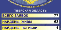 Поисково-спасательный отряд "Сова" опубликовал статистику поисков за май 2026 года - OTveri.Info