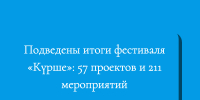 Подведены итоги фестиваля «Күрше»: 57 проектов и 211 мероприятий - Газета Посинформ