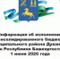 Информация об исполнении консолидированного бюджета муниципального района Дуванский район Республики Башкортостан на 1 июня 2026 года - Дуванский район