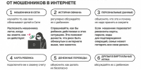 Плакат_9_этап_Опасные-игры.jpg - Киренский район