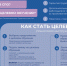 министерство транспорта и дорожного хозяйства Смоленской области информирует о наборе абитуриентов и студентов на целевое обучение в дорожно-транспортной отрасли - фото - 1 - Министерство транспорта и дорожного хозяйства