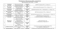 Приглашаем встретить День России - Газета Единство